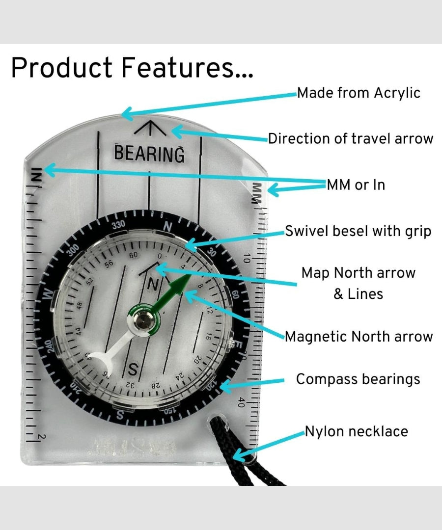 gr8ful Navigation Compass